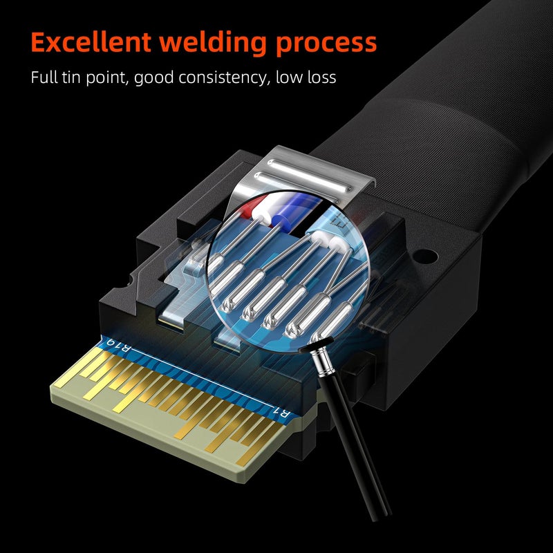OIKWAN كابل SFF-8654 4i PCI-E Slimline SAS 4.0، 0.5م - Image 5